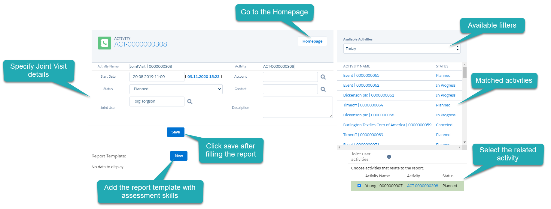 Activity Report Joint Visit