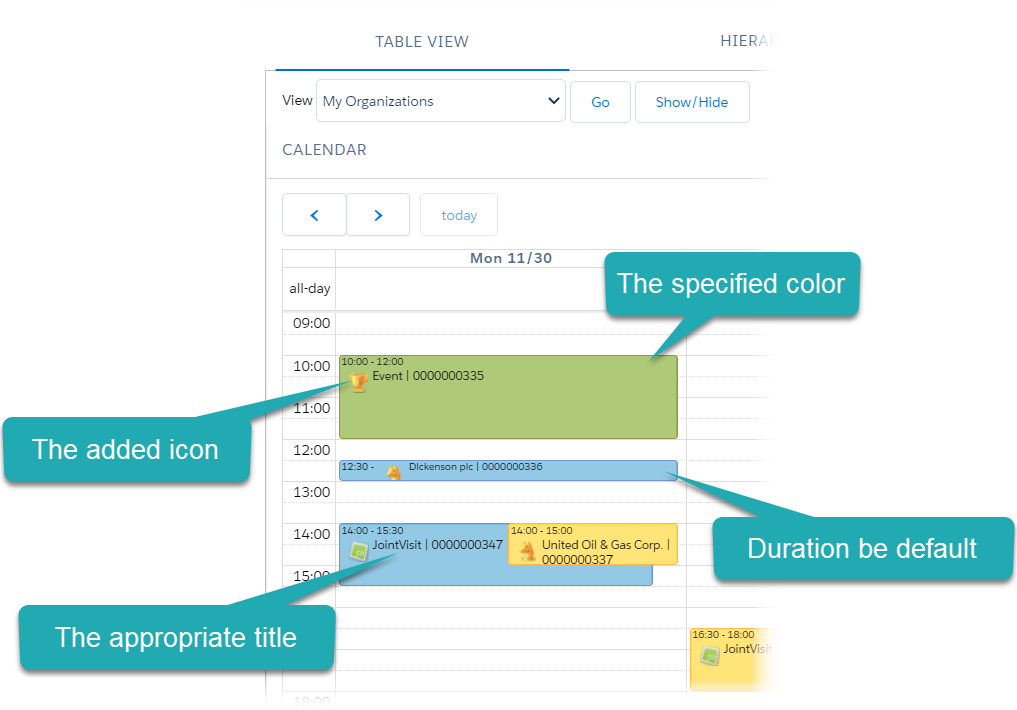 Customize Event Example