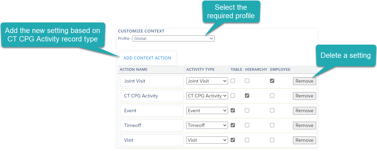 Settings Customize Context