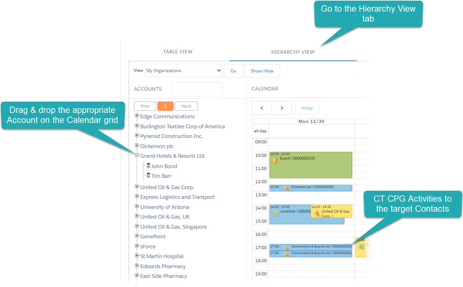 Target Frequency Example