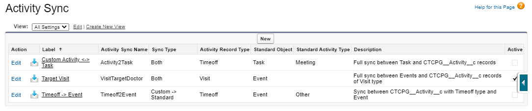 activity sync records 