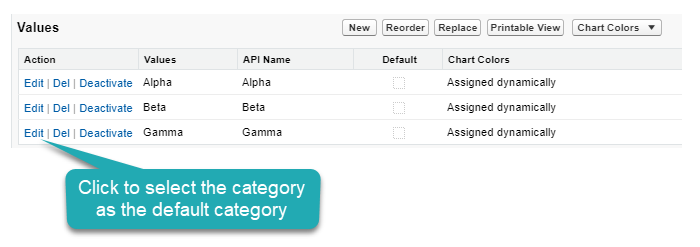 new division category