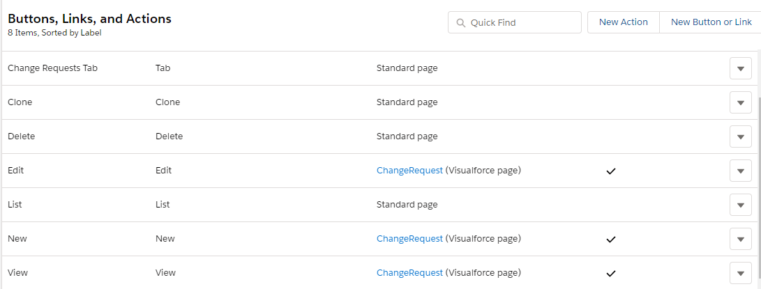 override Change Request buttons 2