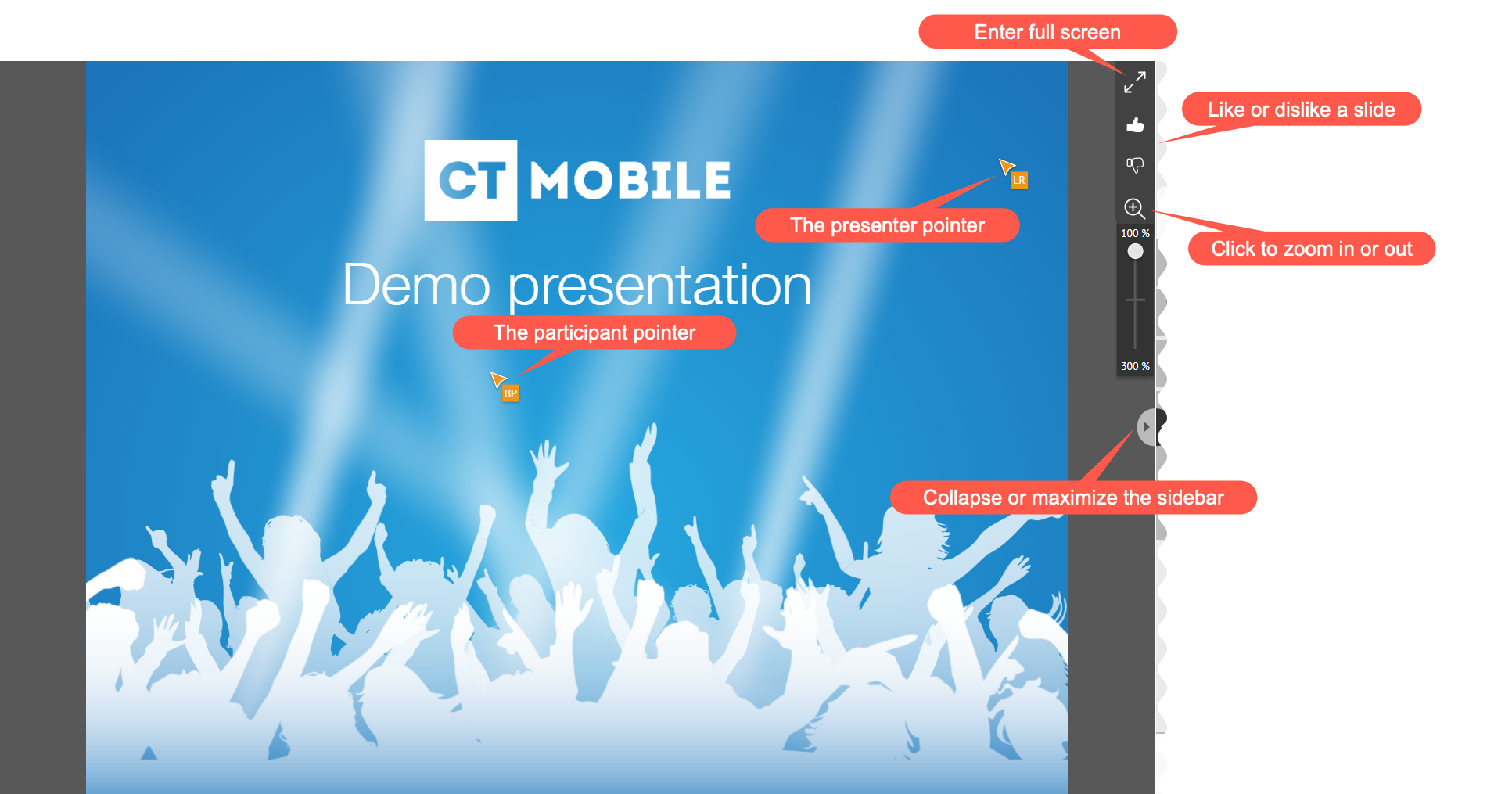 RD Participant mode 1