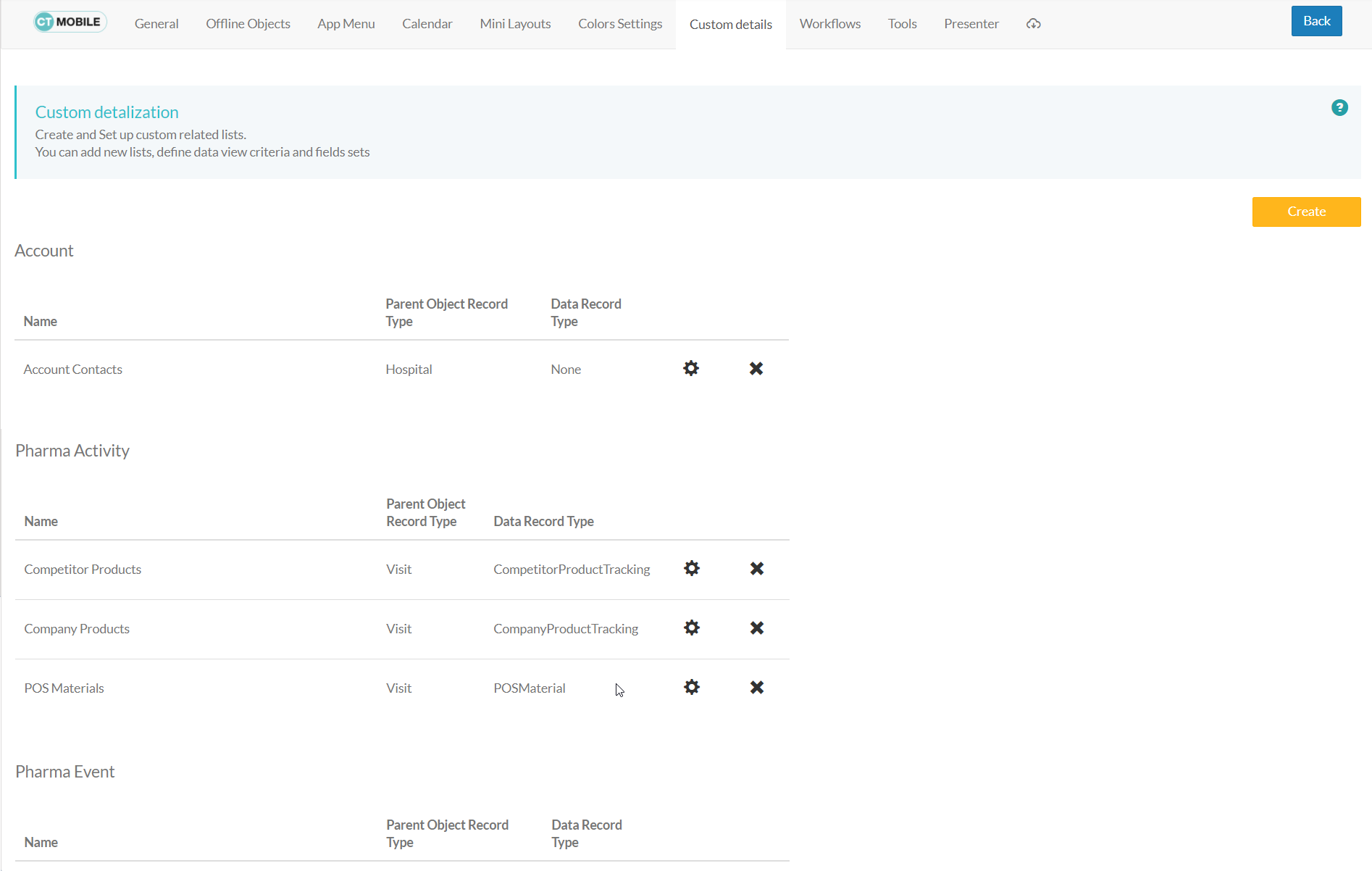 ctm control panel details