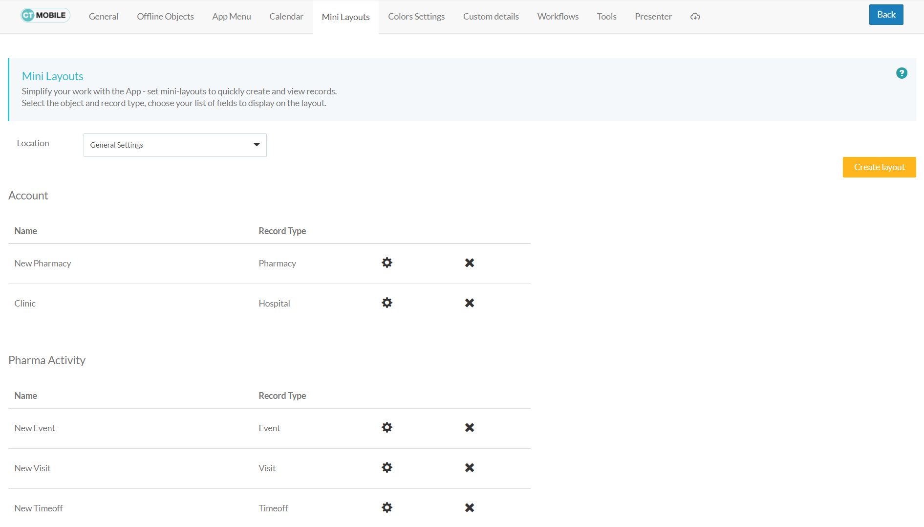 ctm control panel mini layouts