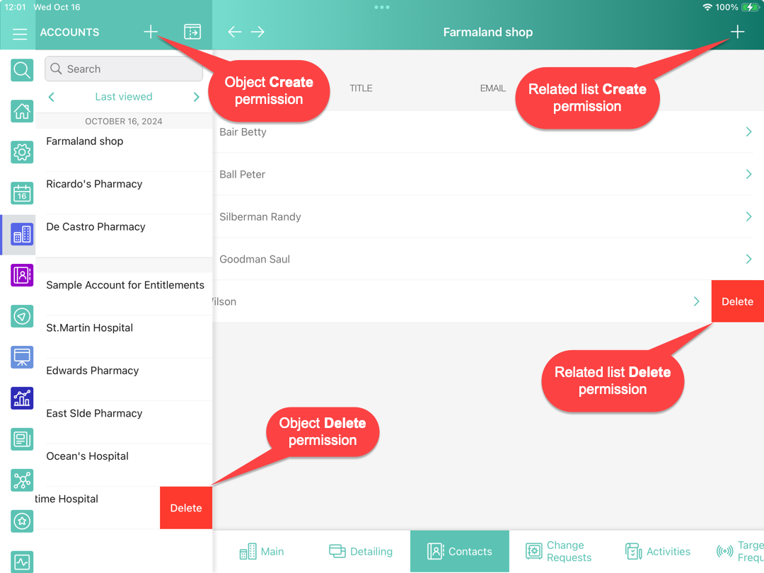 permissions offline objects related lists