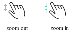zoom gestures en