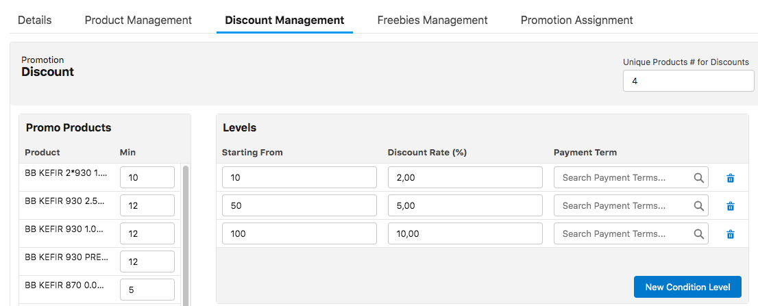 promotions discount management