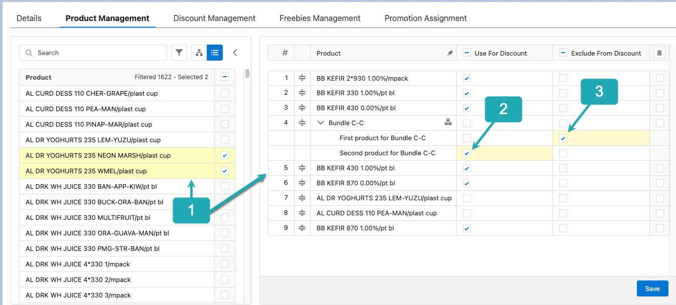 promotions product management bundles