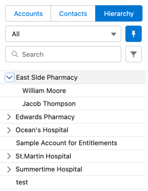 cpg calendar hierarchy tab