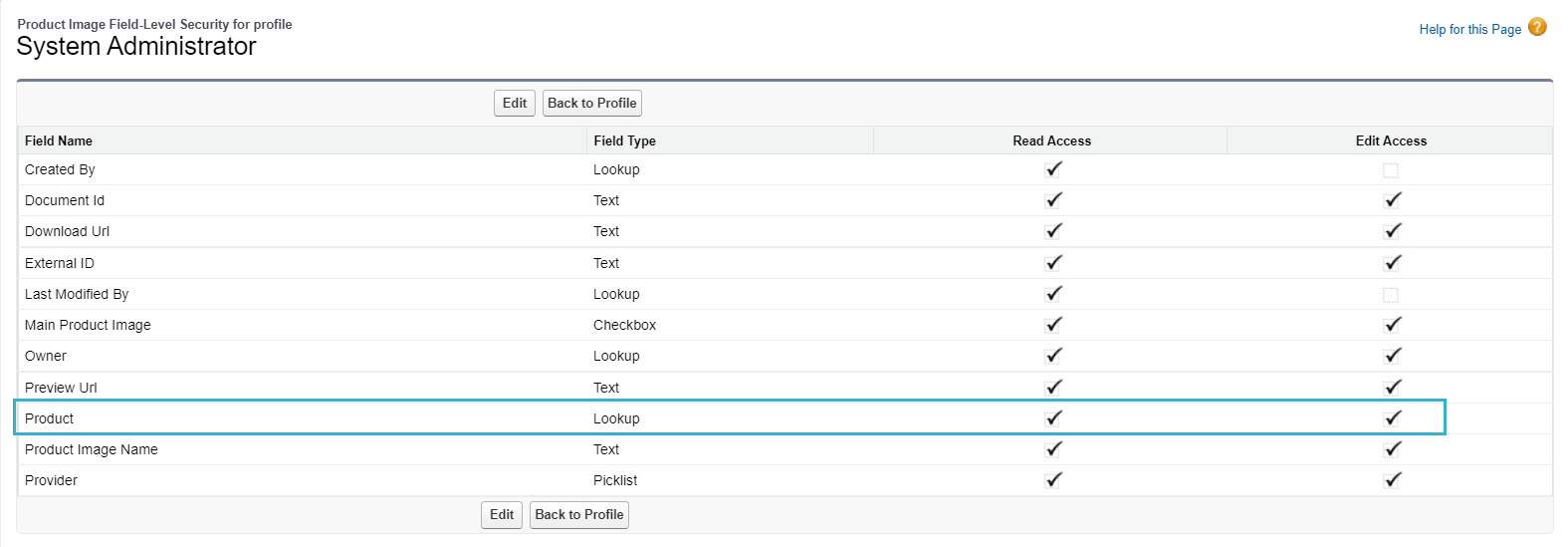 about ct vision 2021 12 21